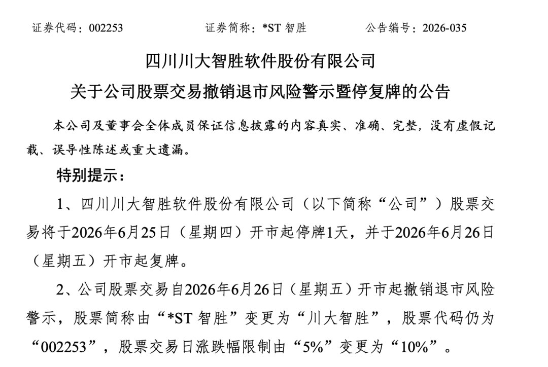*ST智胜脱星摘帽！6月26日开市起复牌